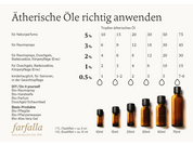 anwendungskarte-aetherische-oele-de-front.webp
